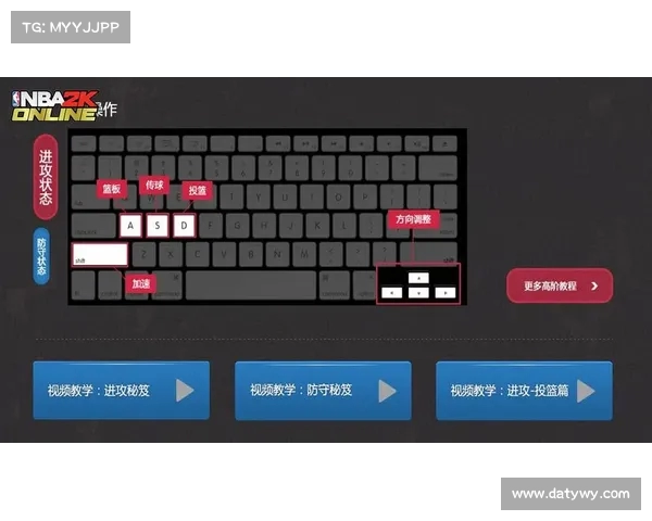 全面解析NBA比赛评分体系影响球员表现的关键因素