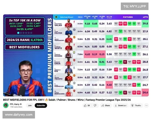 风靡全球的范特西游戏能否在中国市场实现成功与突破